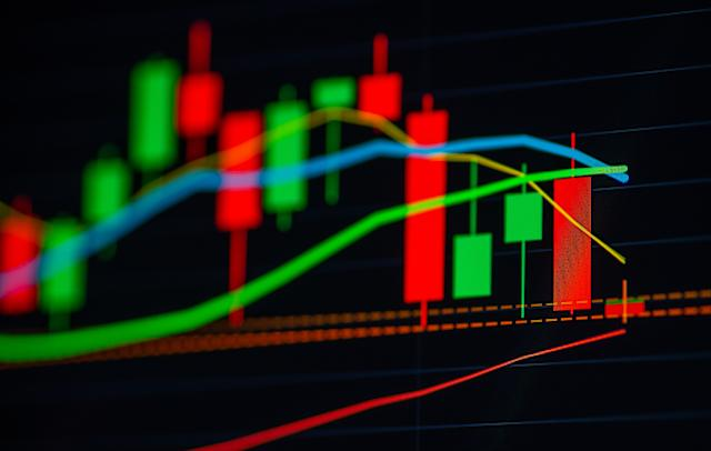 今日市场综述：软件股崩盘引发连锁反应，避险资产剧烈反弹